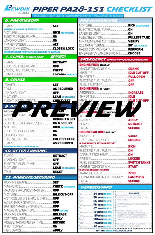 PA28-151 Checklist