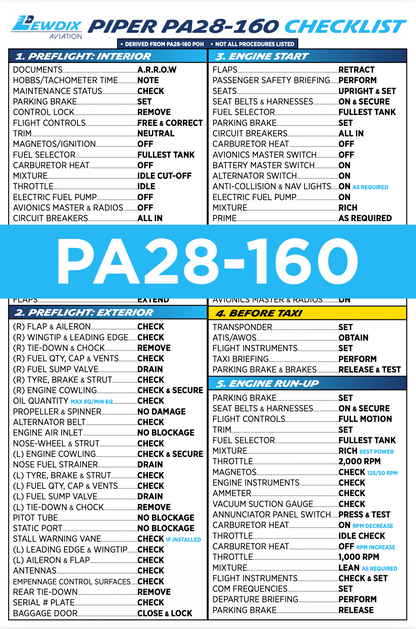 PA28-160 Checklist