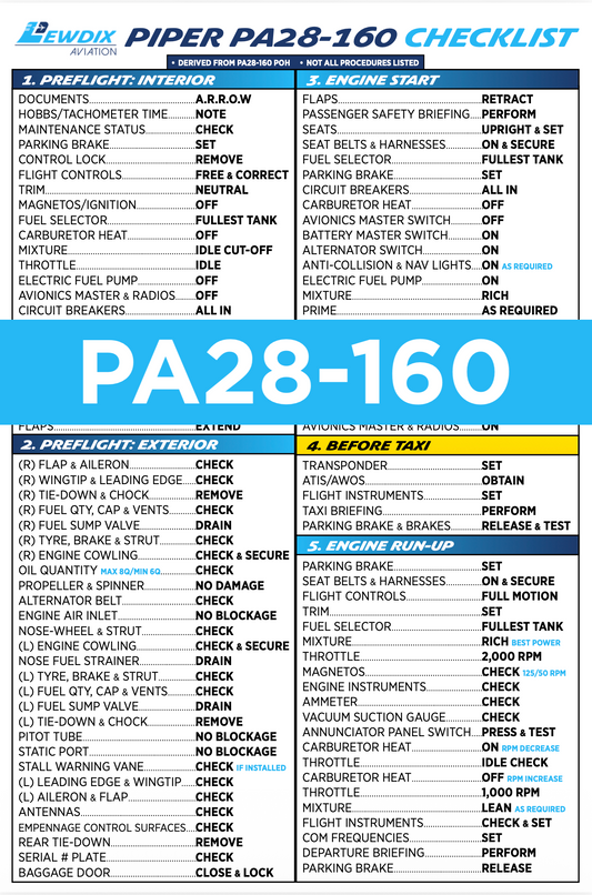 PA28-160 Checklist