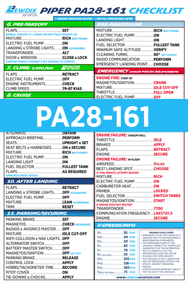 Piper PA28-161 Checklist