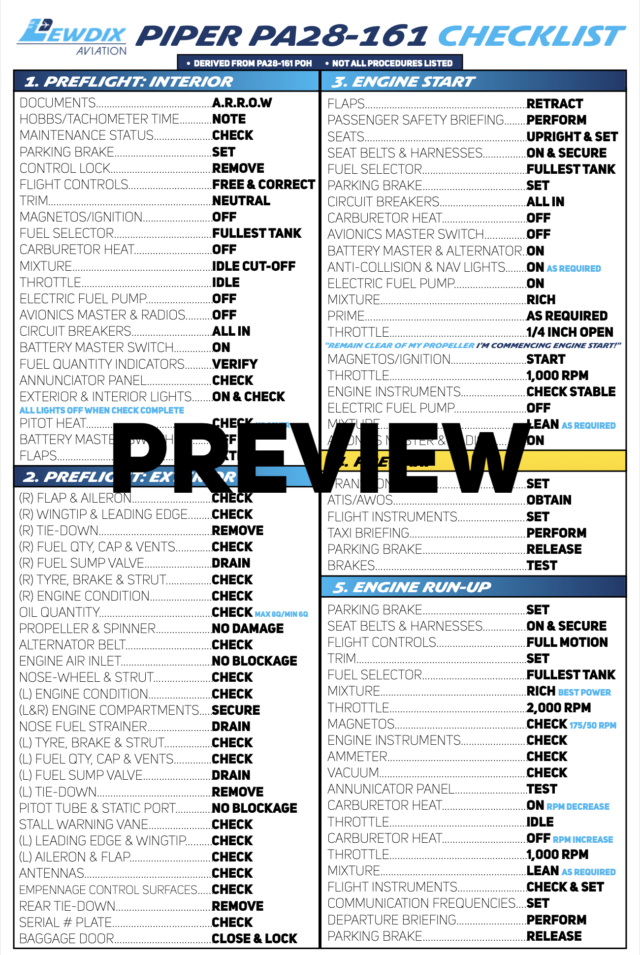 PA28-161 Checklist