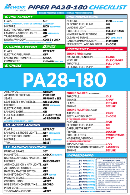 PA28-180 Checklist