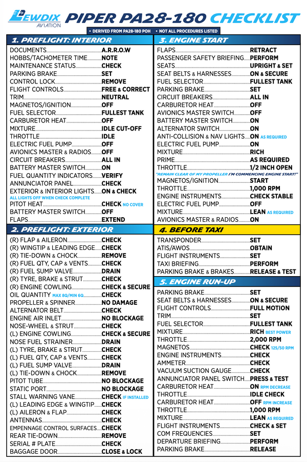 Piper PA28-180 Checklist