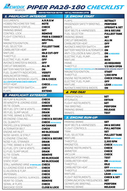 PA28-180 Checklist