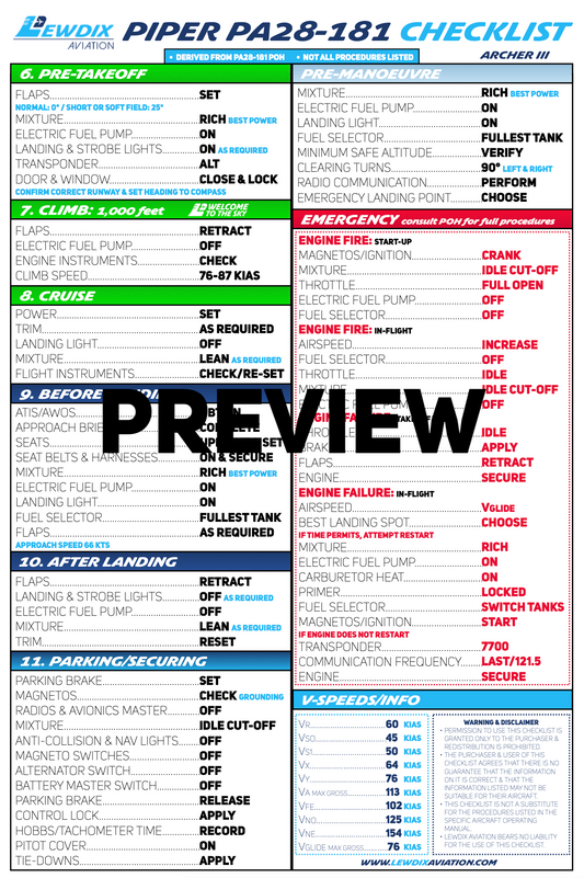 PA28-181 (Archer III) Checklist