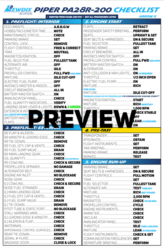 PA28R-200 Arrow II Checklist