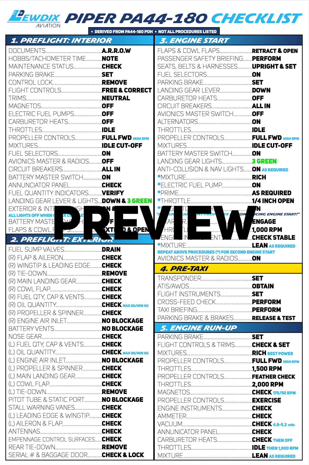 PA44-180 Seminole Checklist