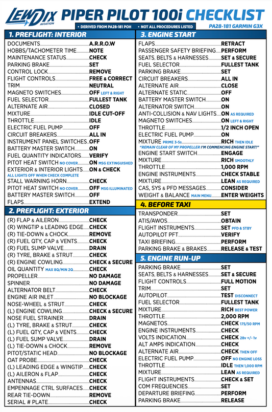 Piper Pilot 100i (PA28-181) Garmin G3X Checklist