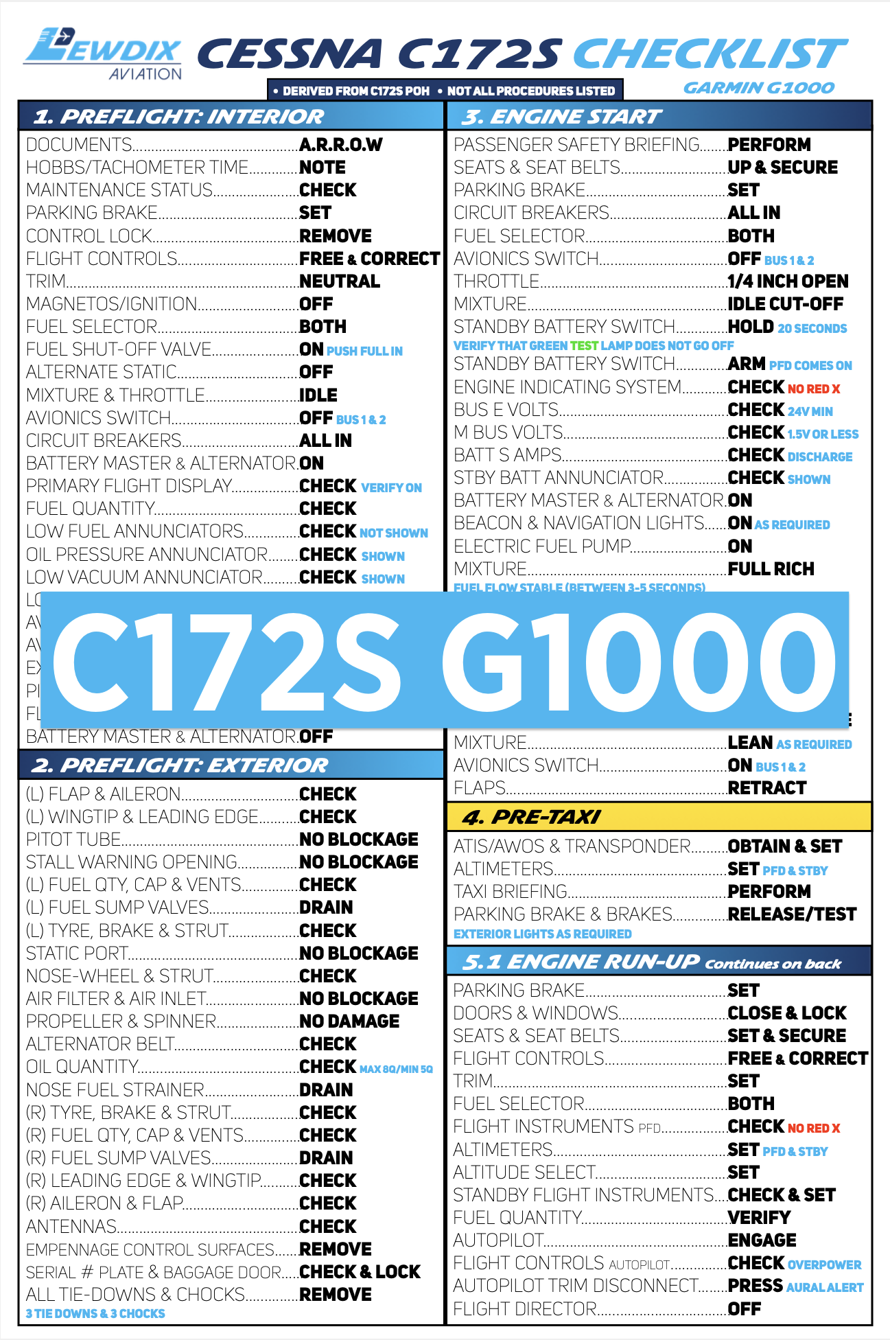 C172r Checklist Products – LewDix Aviation